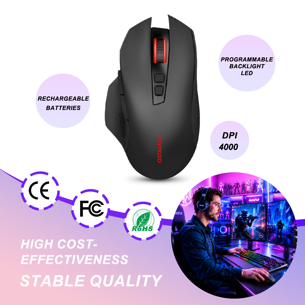 Draadloze gamingmuis Mini Sile - Mini Wireless Mouse recensie en prijs